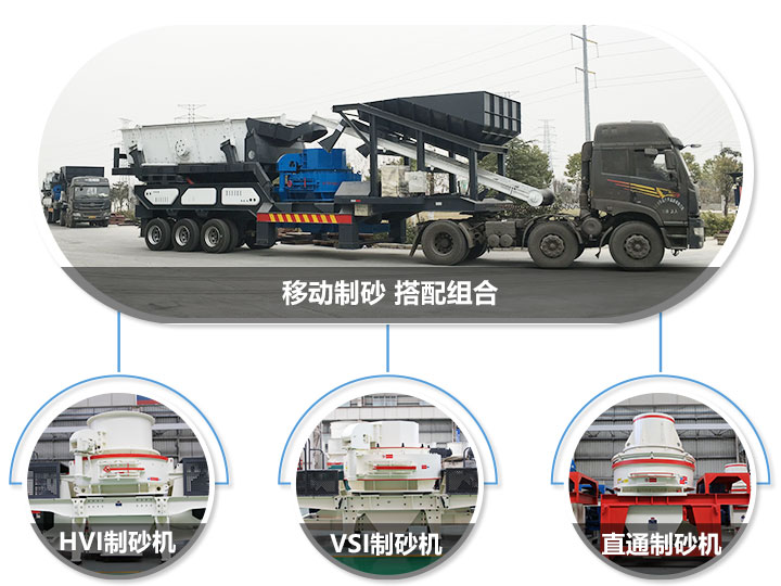 小型半移動式磨砂機，多種配置方案，體積小