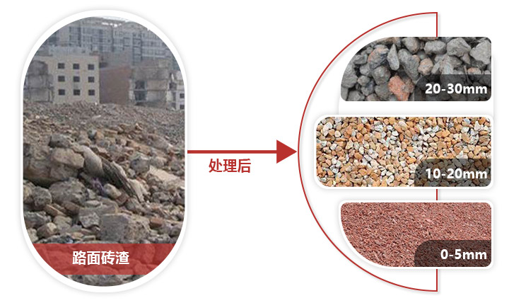 路面磚渣破碎機(jī)前后，價(jià)值大有作為