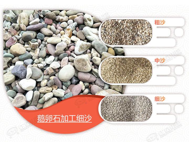 鵝卵石加工成砂，不同成品價值大不同 