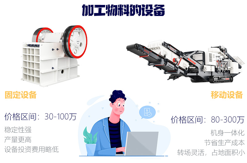 價格高低不等，根據(jù)需求正確選擇 