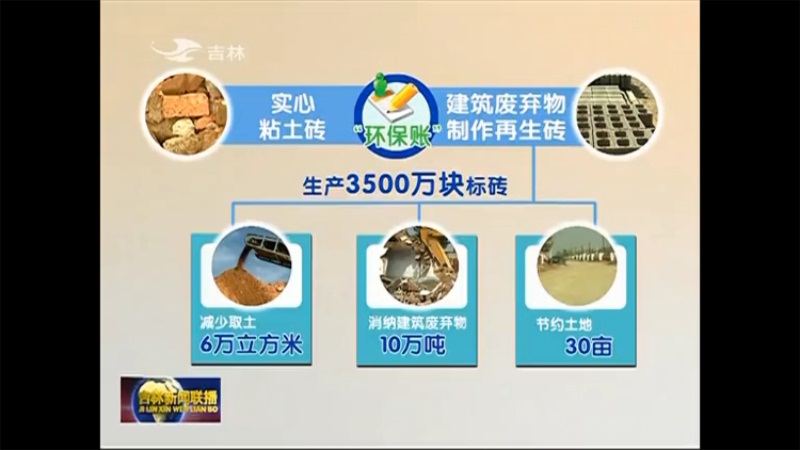 建筑廢棄物可做磚，經(jīng)濟(jì)價(jià)值高