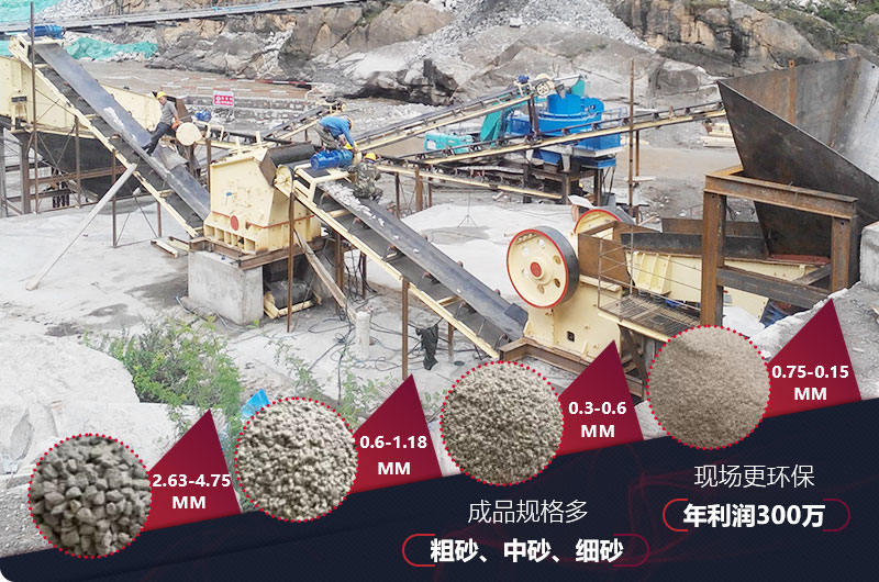 山西制砂生產(chǎn)線現(xiàn)場(chǎng)，多種粗砂、中砂、細(xì)砂出料規(guī)格