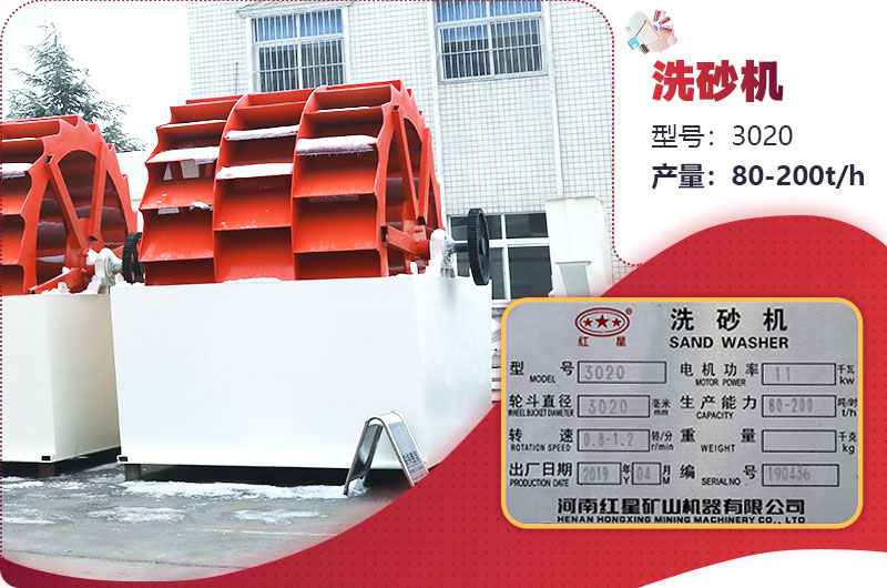 圖3：3020型號、三輪