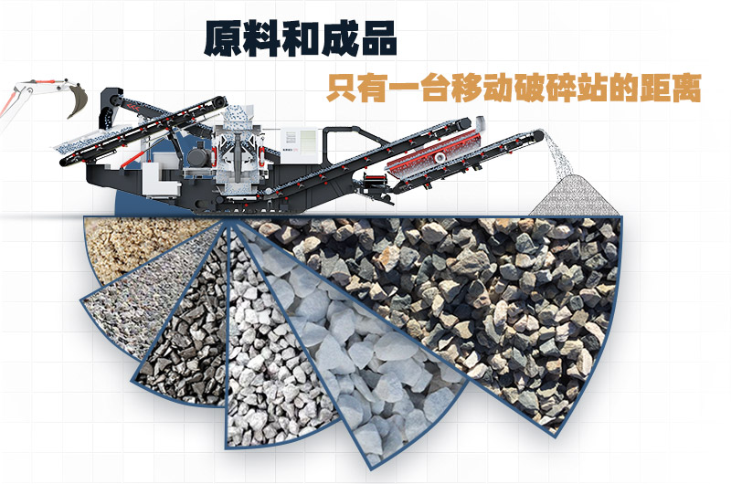 移動式小型碎石機，原料和成品只有一臺設備的距離