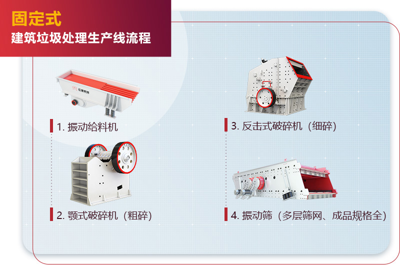 固定式建筑垃圾處理生產(chǎn)線流程 固定式建筑垃圾處理生產(chǎn)線流程