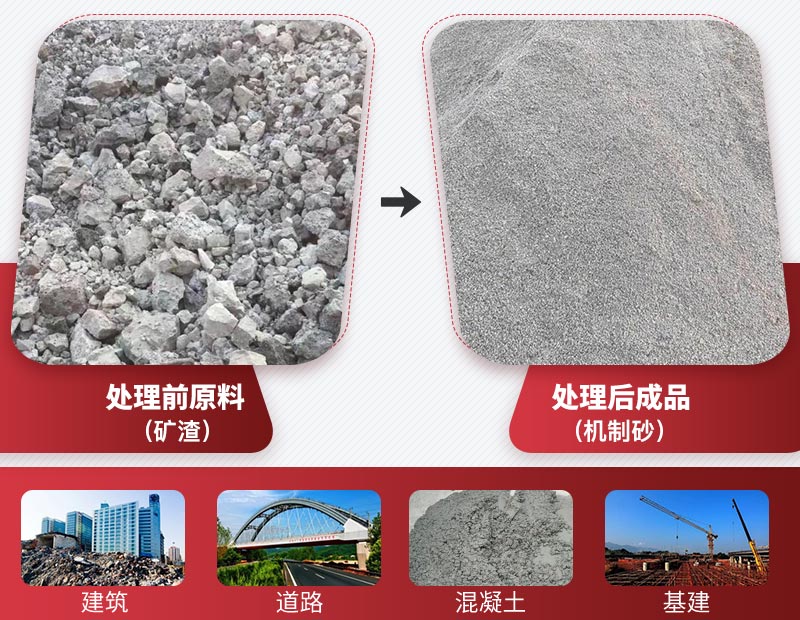 礦渣制砂前后及應(yīng)用領(lǐng)域